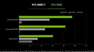 Built with enhanced rt cores and tensor cores, new streaming multiprocessors, and. Z2etu 2ilgkkmm