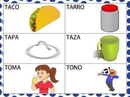 Pin On Spanish Slp