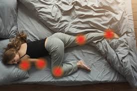 Muscle strain, muscle pull, or even a muscle tear refers to damage to a muscle or its attaching tendons. Painsomnia And Arthritis 8 Tips For A Better Night S Sleep
