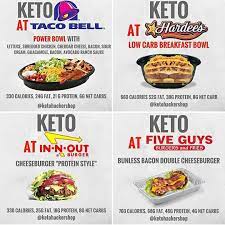 Diets Recipes Programs On Instagram Keto Fast Food When You Are On The Go Swipe Left Keto Diet Fast Food Keto Fast Food Options Keto Fast Food