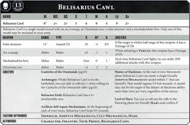 40k In Defense Of Power Levels Bell Of Lost Souls