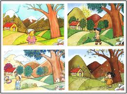 Las Temporadas Del Ano En Ingles Imagui Body Preschool Clip Art Drawings