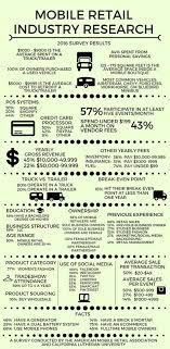 Mobile Boutique Info Mobile Boutique Mobile Beauty Salon Mobile Spa
