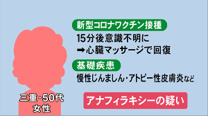 相互げんきだして 身内のために作りました。 ﾋｬｱ〜ｯｯｯ ｳﾎﾎ!メーカーの名前変えました。 アイコンヘッダーなどはご自由にどうぞ。表記等不要です。 過度な加工は許可しませんが、背景の合成、塗り加筆、ちょっとしたパーツ追加程度であれば許可し. ãƒ¯ã‚¯ãƒãƒ³æŽ¥ç¨®ã§æ„è­˜ä¸æ˜Žã« åŸºç¤Žç–¾æ‚£ã‚ã‚‹å¥³æ€§ã«ã‚¢ãƒŠãƒ•ã‚£ãƒ©ã‚­ã‚·ãƒ¼ç–'ã„ å°‚é–€å®¶ã«èžã„ãŸ ç™ºç—‡ãƒªã‚¹ã‚¯