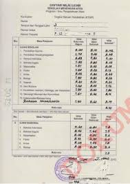 Surat lamaran pekerjaan ini akan menjelaskan tentang profil calon pekerja apakah layak untuk bekerja di perusahaan tersebut atau tidak. Cara Membuat Surat Lamaran Dan Surat Penyataan Cpns Kemenkumham 2017 Tipssehatcantik Com