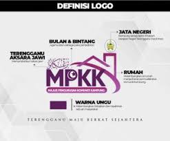 Home #cdr #logo merek partai pemilu. Vectorise Logo Majlis Pengurusan Komuniti Kampung Mpkk Vectorise Logo