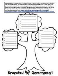 Three Branches Of Government Lesson And Worksheets Government Lessons 3rd Grade Social Studies Social Studies Worksheets