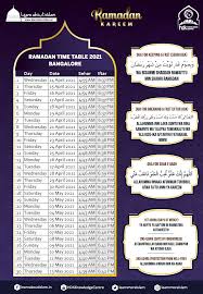 The month of ramadan 2021 is starting from 14 april 2021 and the 1st ramadan in india will be on. Ramadan Time Table 2021 Mumbai Delhi Bangalore Hyderabad Chennai And Kolkata Learn About Islam