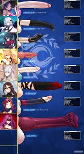 Futanari size chart  funny cocks & best free porn: r34, futanari, shemale,  hentai, femdom and fandom porn