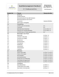 Organigramm vorlagen zahnarztpraxis wir haben 29 bilder über organigramm vorlagen zahnarztpraxis einschließlich bilder, fotos, hintergrundbilder und mehr. Qualitatsmanagement Handbuch 0 1 Inhaltsverzeichnis Manualzz