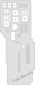 In the glove box, trunk and. 2008 Toyota Avalon Fuse Box Diagram Wiring Diagram Log Heat Road A Heat Road A Superpolobio It