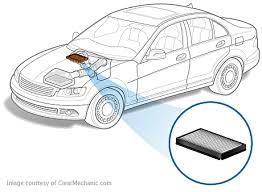 Most air filters are inside an air filter box or the air cleaner canister for easy access and replacement. Honda Accord Cabin Air Filter Replacement Cost Estimate