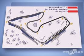 Spielberg Austria Drs Zones