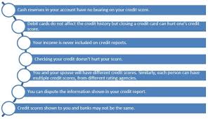 If you have absolutely no credit at all, you may be looking at paying for a card with the higher fees if you want to be approved. Common Myths About The Credit Score Busted Housing News