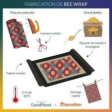 Emballages Zero Dechets Faits Maison En 10 Minutes Top Chrono Fait Maison Zero Dechet Et Zero Dechets