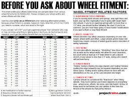 Official Wheel Tire Fitment Guide For Sc300 Sc400
