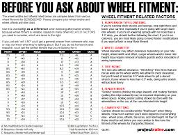 official wheel tire fitment guide for sc300 sc400