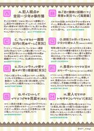 しあれんす shiarensu1120 twitter レトルト 実況者 キヨレト 実況