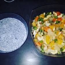 Pin On Recettes Mademoiselle Vrac
