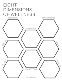 8 Dimensions Of Wellness Free Printable Free Download Free Chart Financial Occupational Social Physical Emotional Wellness Teaching Life Emotions
