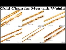 Gold Chain Designs For Men With Weight