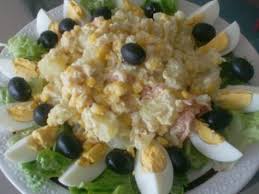 Salade De Pomme De Terre Et Au Thon Salade Pomme De Terre Salade Pomme Recettes De Cuisine