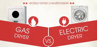 The lower, 120v outlet is used only for tumbling the clothes and running the fan—the gas you'll find more electric than gas models on the showroom floor because virtually all homes have electricity. Gas Dryers Vs Electric Dryers Electric Dryers Gas Dryer Dryer