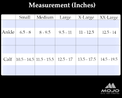 Mojo Compression Size Charts