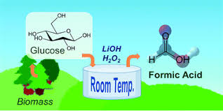 Measuring room temperature is actually really easy to do. Room Temperature Near Quantitative Conversion Of Glucose Into Formic Acid Green Chemistry Rsc Publishing