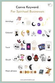 You can use the canvas element to achieve various objectives on your web applications, including drawing graphs, creating html canvas. Home Artofit