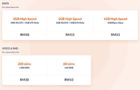 Enjoy 24hrs call support from tm or give us a call or fill up the contact form. Tm Introduces New Post Paid Plans For Unifi Mobile From Rm19 Month