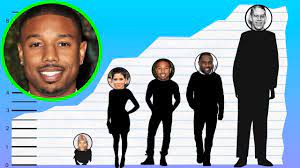 His middle name, bakari, is swahili and means of noble promise. How Tall Is Michael B Jordan Height Comparison Youtube