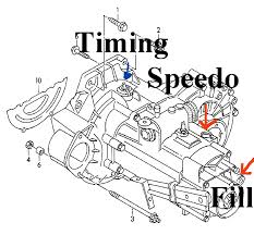 With this set the risk of valve flutter and a possible engine failure is minimized. 1995 Vw Jetta 2 0 Engine Diagram Dodge 4 7 Liter Engine Diagram Contuor Ati Bege Jeanjaures37 Fr