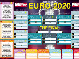 13,174,321 likes · 237,705 talking about this. Euro 2020 Wallchart Free Printable Pdf With Every Euros Tv Fixture Wales Online