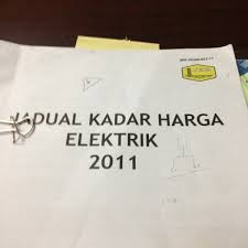 Update terkini harga komoditas kedelai sekarang ini. Photos At Jkr Worksyop Persekutuan