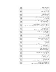 وأعلن الوزير عن بدء تنسيق المرحلة الثانية 2021، يوم الثلاثاء المقبل، على أن يستمر حت ىيوم السبت الموافق 4 سبتمبر، ويتم استيعاب قرابة 243 ألف طالب وطالبة بهذه. Ø§Ù„Ø§Ø³ØªØ¹Ù„Ø§Ù… Ø¹Ù† Ù†ØªÙŠØ¬Ù‡ ØªÙ†Ø³ÙŠÙ‚ Ø§Ù„Ù…Ø±Ø­Ù„Ù‡ Ø§Ù„Ø«Ø§Ù†ÙŠÙ‡ Ù„Ù„Ø«Ø§Ù†ÙˆÙŠØ© Ø§Ù„Ø¹Ø§Ù…Ø© Ù¢Ù Ù¡Ù© Ø¬Ù…ÙŠØ¹ Ø§Ù„Ø´Ø¹Ø¨ Ø´Ø¹Ø¨Ø© Ø¹Ù„Ù…ÙŠ ÙˆØ£Ø¯Ø¨ÙŠ Ù…ÙˆØ¹Ø¯ Ù†ØªÙŠØ¬Ø© ØªÙ†Ø³ÙŠÙ‚ Ø§Ù„Ù…Ø±Ø­Ù„Ø© Ø§Ù„Ø«Ø§Ù†ÙŠØ© 2019