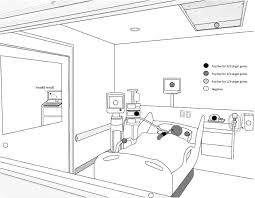 Simply add walls, windows, doors, and fixtures from smartdraw's large collection of floor plan libraries. Environmental Contamination Of Sars Cov 2 During The Covid 19 Outbreak In South Korea American Journal Of Infection Control