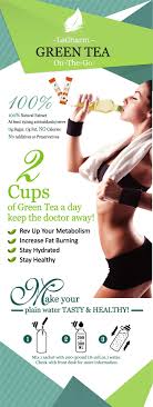 Pin On Weight Loss Tea