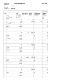 153/2017 privind salarizarea personalului plătit din fonduri publice. Venituri Salariale Conf Art 33 Din Legea 153 2017 Pdf Docdroid