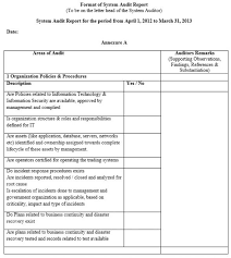 It Audit Report Template Word In 2021 Internal Audit Report Template Professional Templates