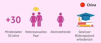 Hol sie dir jetzt, bevor es zu spät ist! In Welchen Landern Ist Eine Adoption Moglich