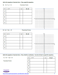 Go To The Free Downloads Page To Download As A Pdf Go To The Free Downloads Page To Downlo Graphing Linear Equations Writing Equations Linear Function