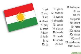 How To Get Started Learning Sorani 11 Steps With Pictures Descriptive Words Learning Words