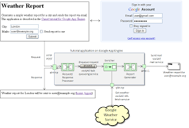 Jetty is a free, lightweight web server. Confluence Mobile Apache Software Foundation