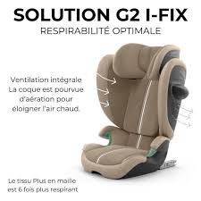 Solution G2 i-Fix Plus