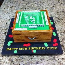 Pin On My Cakes