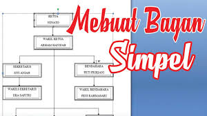Cara Membuat Bagan Di Ms Word 2007 Youtube