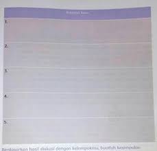 Kunci jawaban tema 3 halaman 55 kelas 5. Jawaban Kunci Tema 3 Kelas 5 Halaman 55silakan Di Jawab Ya Teman Brainly Co Id
