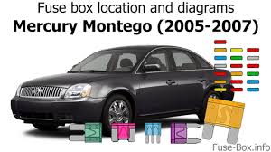 Make sure to search the car specs including engine performance. Fuse Box Location And Diagrams Mercury Montego 2005 2007 Youtube
