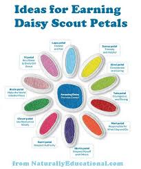 Daisy Girl Scout Crafts And Activities For Earning Petals